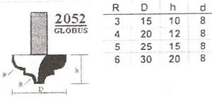 Globus 2052 R4
