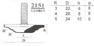 Globus 2151 R5