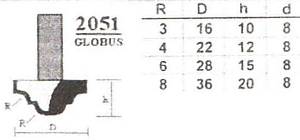 Globus 2051 R8